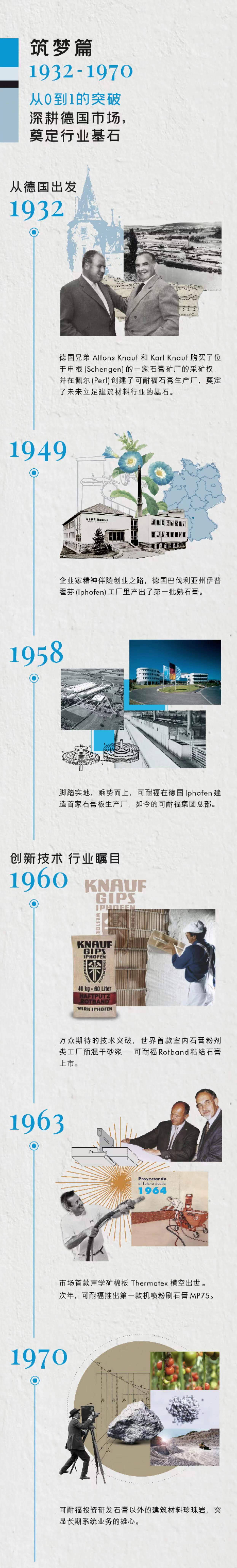 historyImg